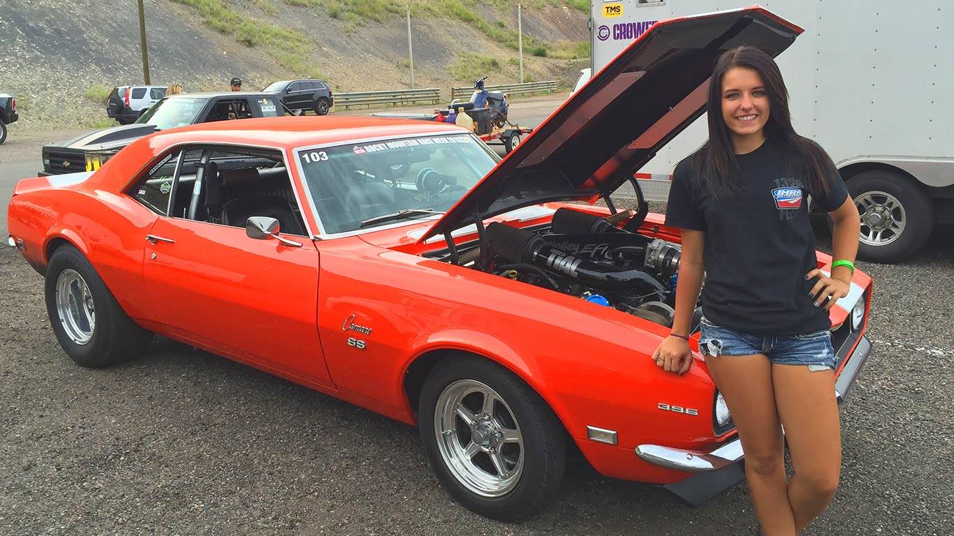 Girls And Muscle Cars